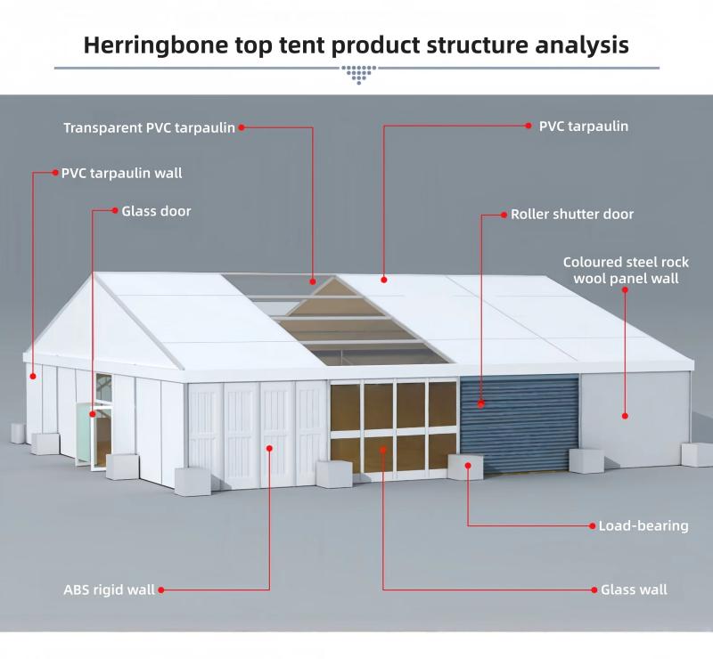 Tenda Acara Kaca Bening Tebal  - Outdoor Furniture Heavy Duty ulasan dan harga